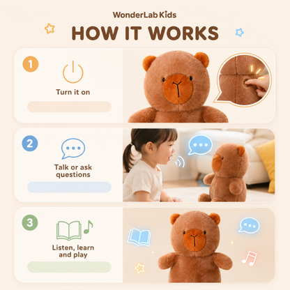 WonderLab Interactive Plush Learning Buddy
