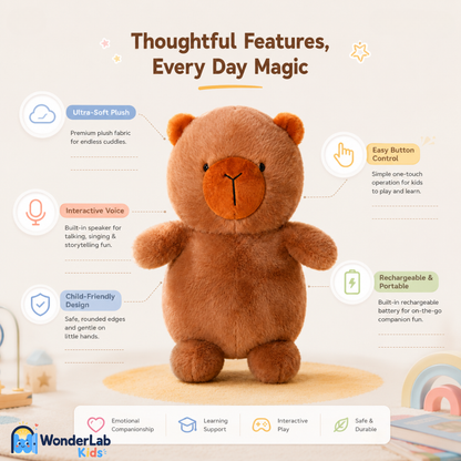 WonderLab Interactive Plush Learning Buddy