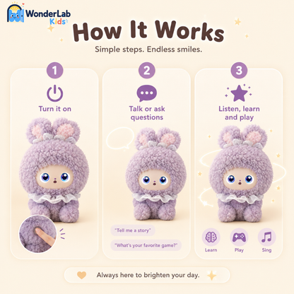 WonderLab Smart Learning Plush Buddy