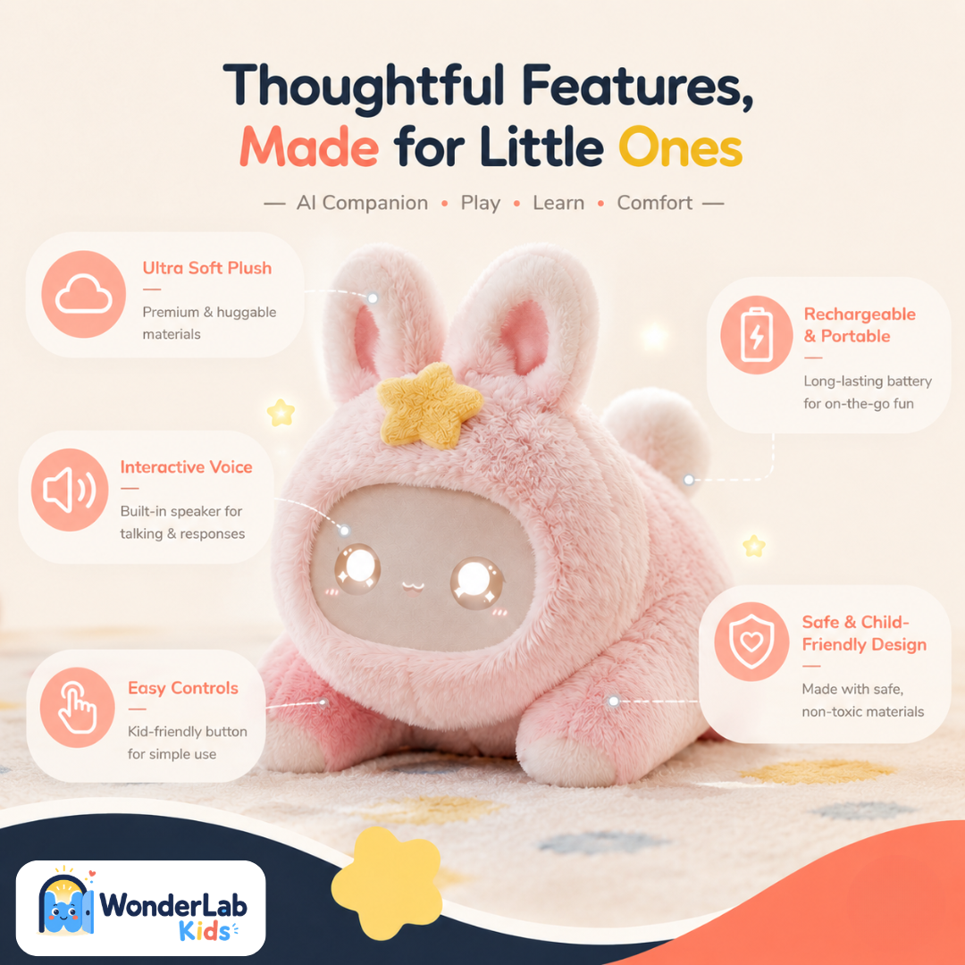 Wanderlab AI Plush Learning Companion for Kids Toy