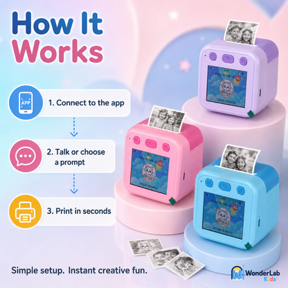 WonderLab AI Printer – Portable Creative Drawing Toy, Ages 3+