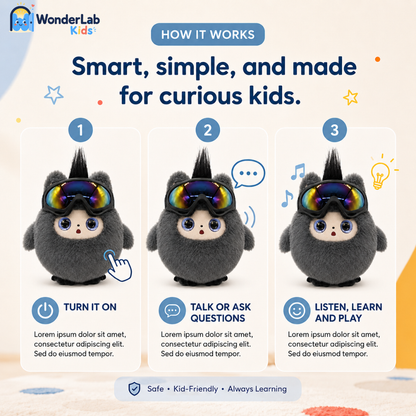 WonderLab Smart Learning Plush Buddy