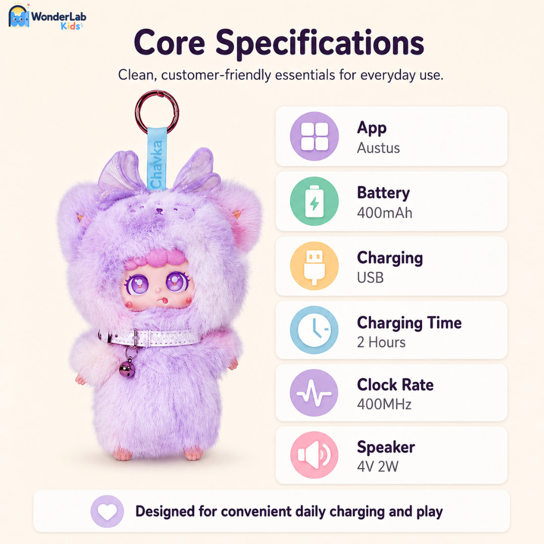 Wonderlab StoryPal Plush Keychain