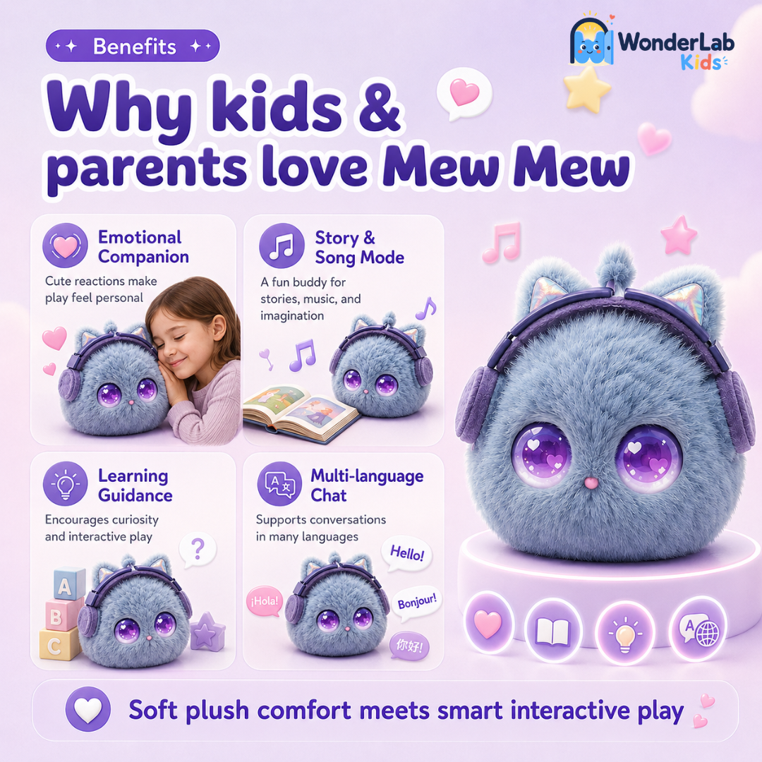 Wonderlab AI Talking Plush Companion Toy