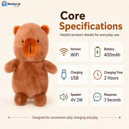 WonderLab Interactive Plush Learning Buddy