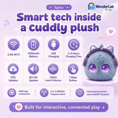 WonderLab Bedtime Learning Plush