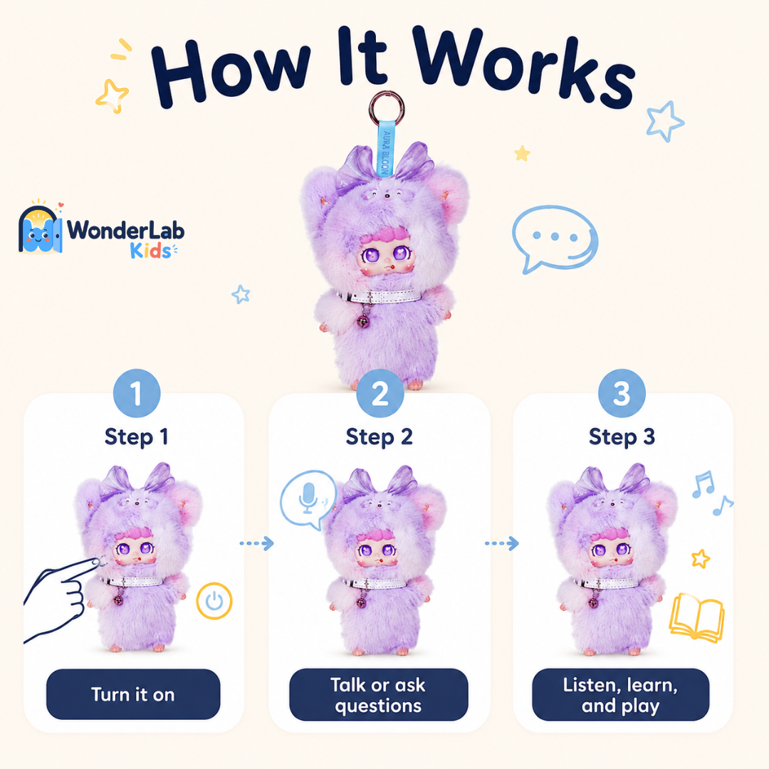 Wonderlab StoryPal Plush Keychain