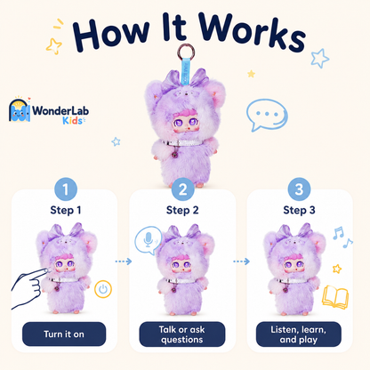 Wonderlab StoryPal Plush Keychain