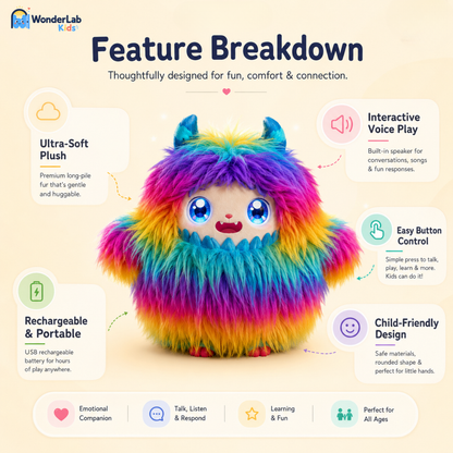 Wonderlab Interactive Monster Buddy