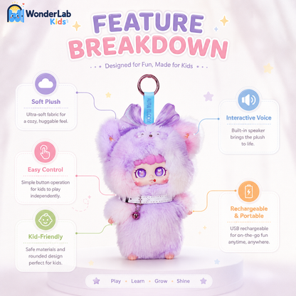 Wonderlab StoryPal Plush Keychain