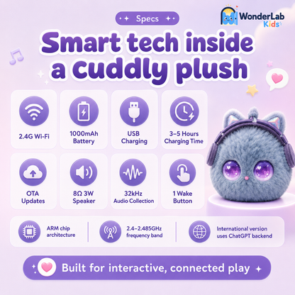 Wonderlab AI Talking Plush Companion Toy