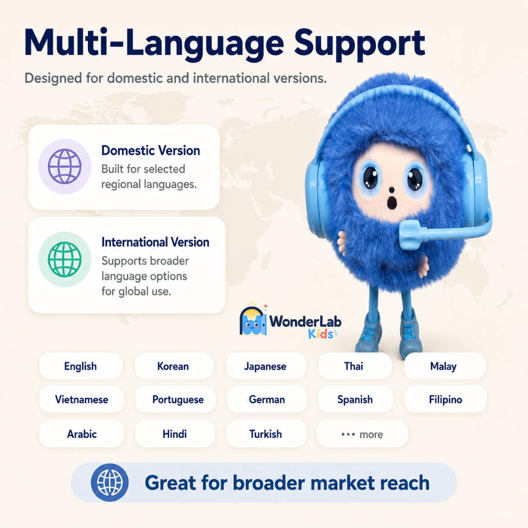 WonderLab Talking Learning Plush Buddy