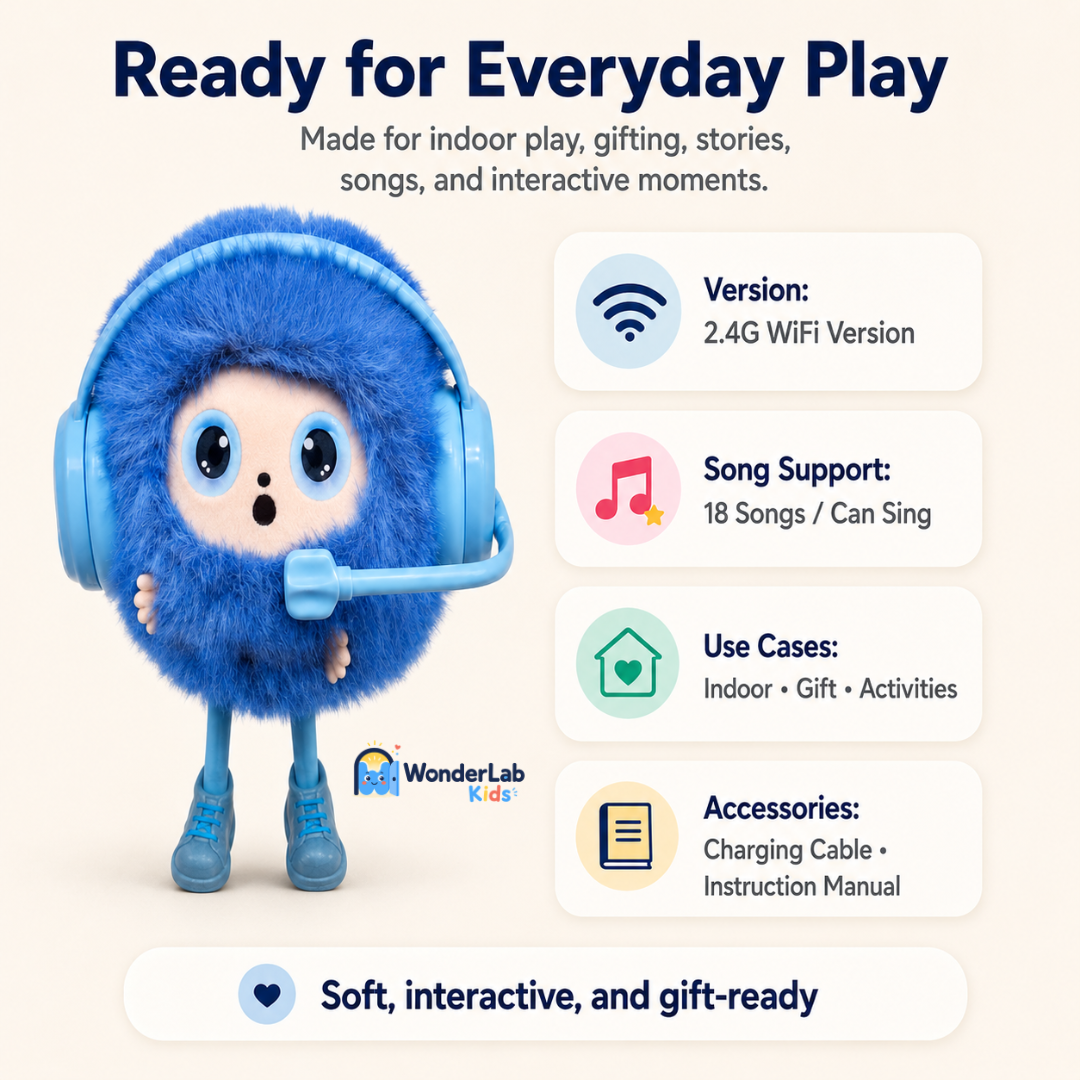 WonderLab Talking Learning Plush Buddy