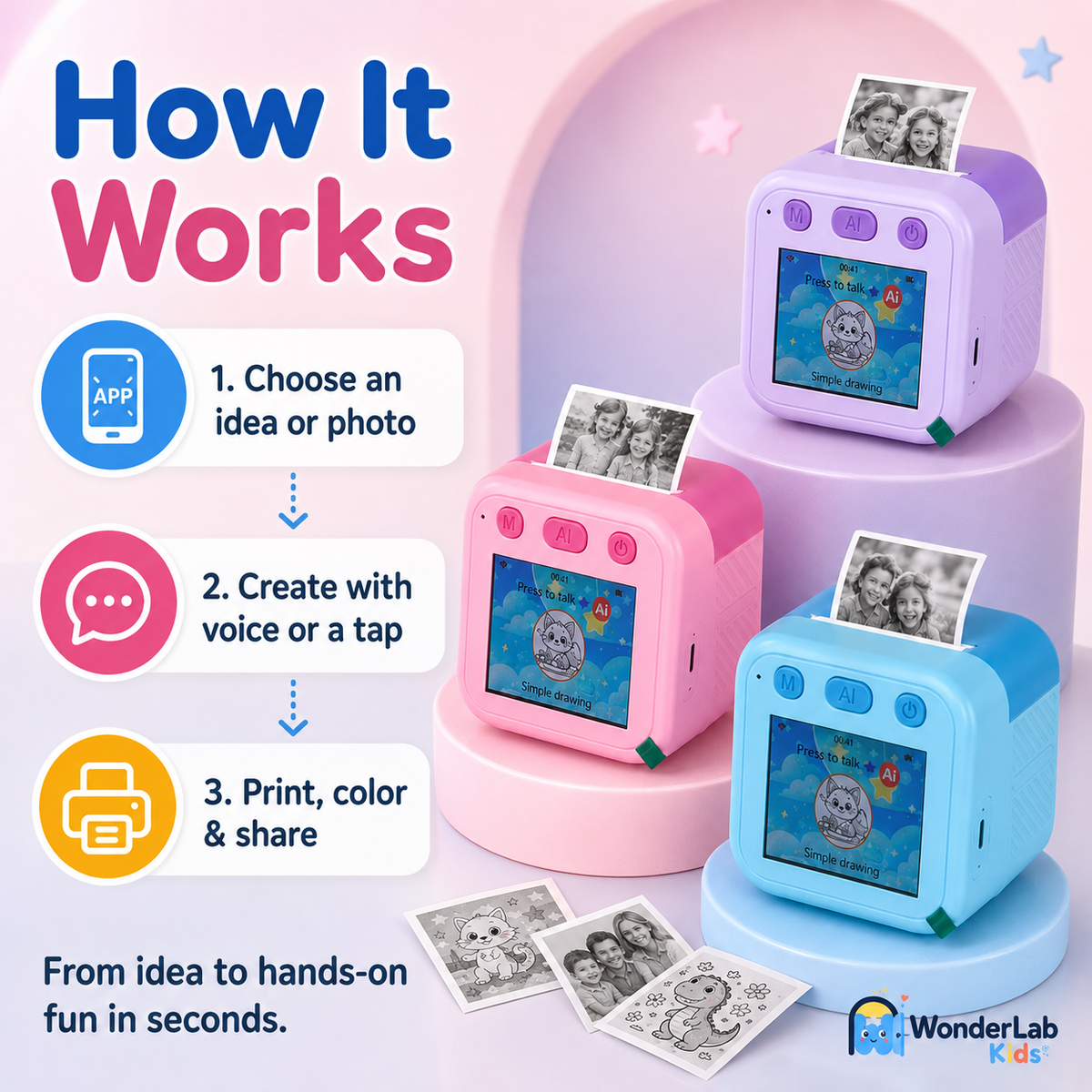 WonderLab AI Mini Portable Thermal Printer (Creative Drawing Toy)