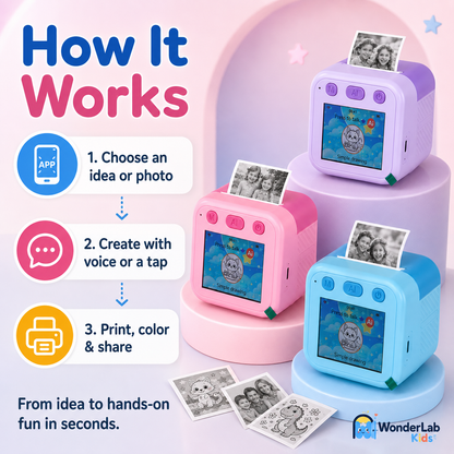 WonderLab AI Mini Portable Thermal Printer (Creative Drawing Toy)