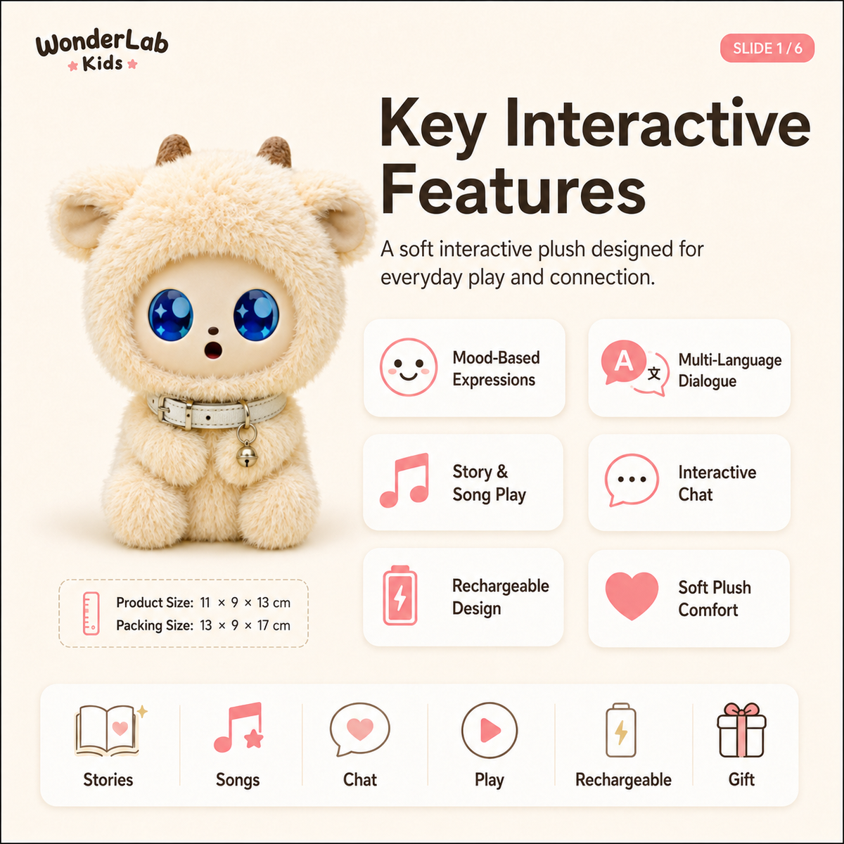 WonderLab TalkBuddy Kids Learning Plush Toy