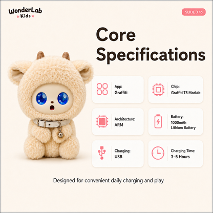 WonderLab TalkBuddy Kids Learning Plush Toy